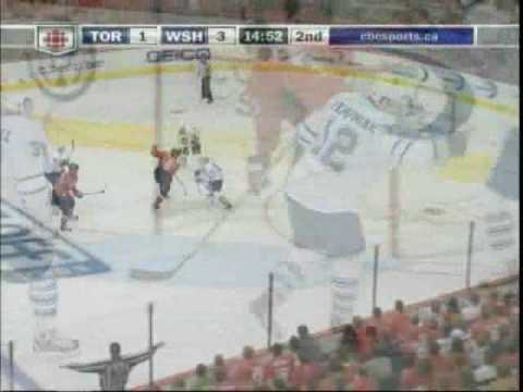 Leafs Highlights - Leafs vs caps