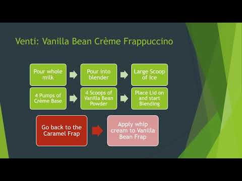 Starbucks Barista Training | Frappuccino's