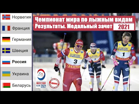 Чемпионат мира по лыжным видам спорта. Итоги 3 дня. Результаты. Медальная таблица. Расписание
