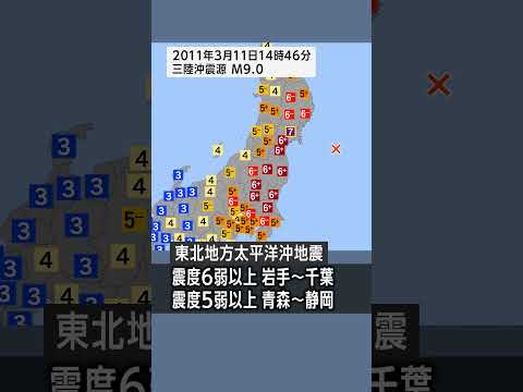 大津波の脅威は長い間検知されなかった