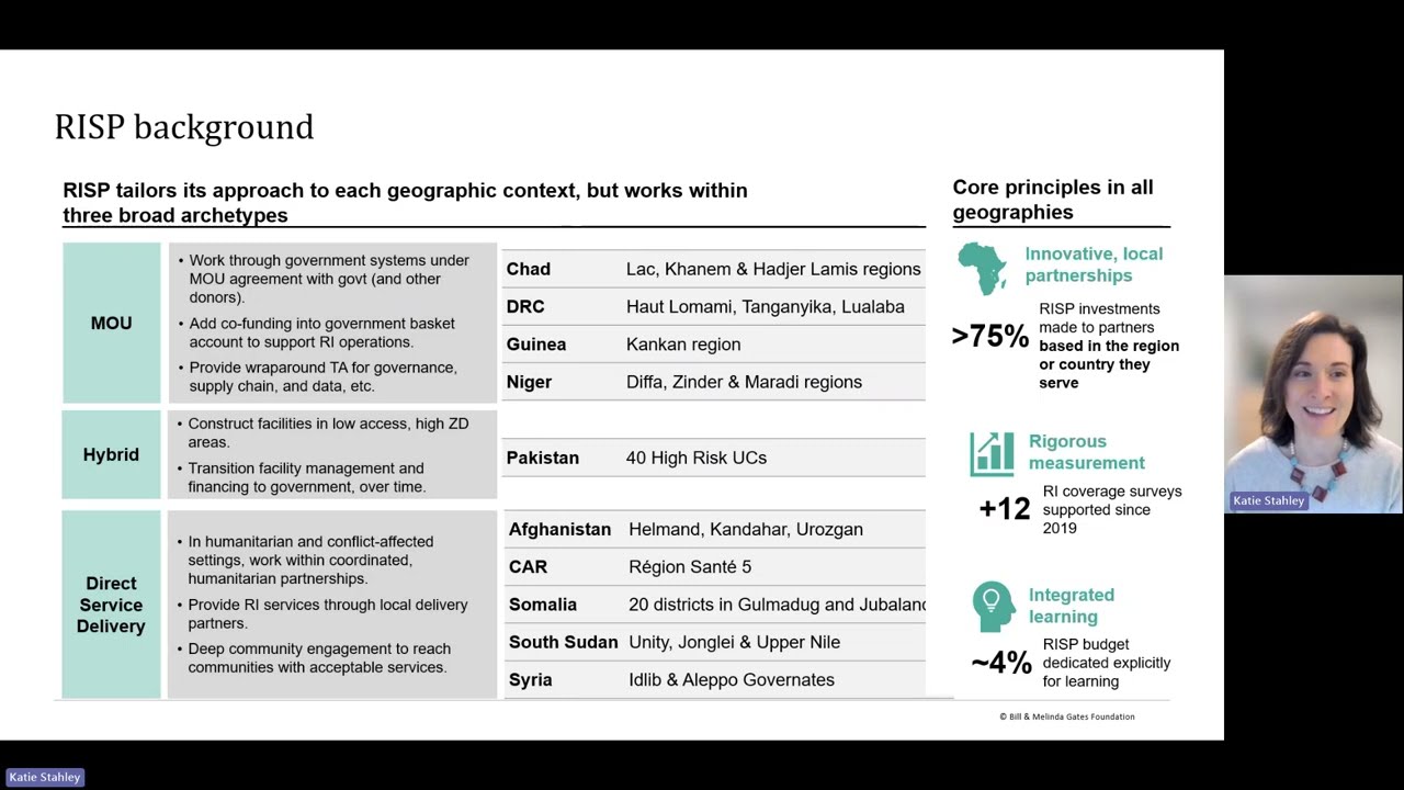 Routine Immunization Strengthening Programme (RISP): Learning Consortium