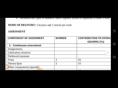 @Harrylungu MSM 111 course outline
