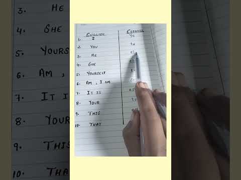 Basic pronouns in Spanish #spanish #language #learning#new#productivity
