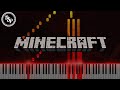 Minecraft Moog City Piano Tutorial C418