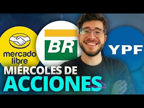 MELI + PBR + YPF Y MÁS | Miércoles de Acciones #24 | Cielo Violeta ☁️💜