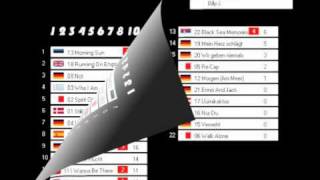 Running on Empty - londonvision