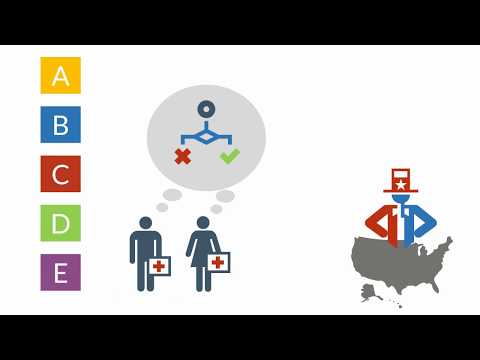 The ABCDE scheme in emergency services – basics