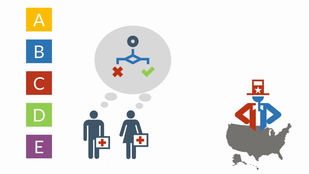 Das ABCDE-Schema im Rettungsdienst- Grundlagen