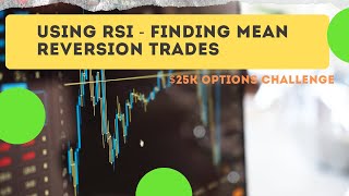 Using RSI to find trades