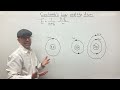 Coulomb's Law Explained: How It Applies to Atoms and Electron Shielding