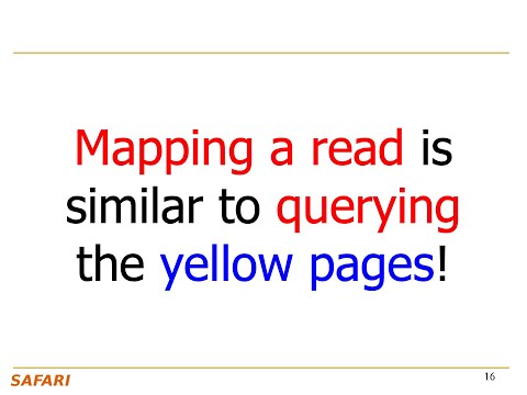 Mobile Genomics Course - Meeting 3: Read Mapping (Fall 2021)