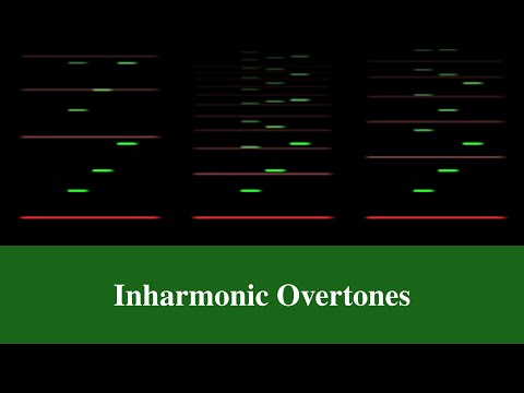 Inharmonic Overtones: Stretched and Compressed Spectra