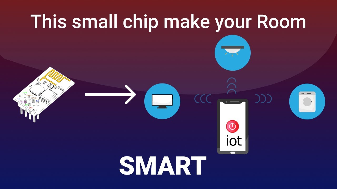 IoT Based Home Automation System using Arduino, esp8266 and Web Application