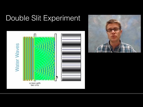 Wave-Particle Duality - Part 1
