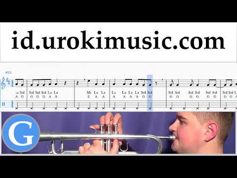 Cara Bermain Terompet TWICE - 「Candy Pop」 Tutorial Tab um-ih592