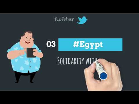 6 Powerful Hashtags that dominated Twitter the most! (Social Video Template)