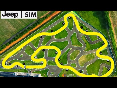 Os Segredos Do Traçado JEEP SIM - Kartódromo Nova Odessa - Tudo Que Você Precisa Saber!