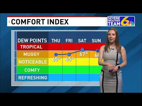 Weather July 13, 2023