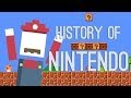 125 YEARS OF NINTENDO HISTORY