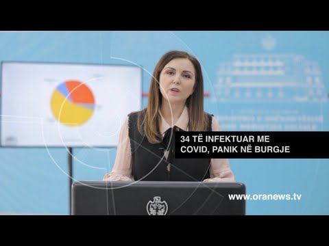 Edicioni informativ i orës 12:00 - 25 Prill 2020