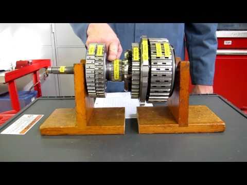 Toyota U660E / U760E 6-Speed Automatic Transaxle Power flow