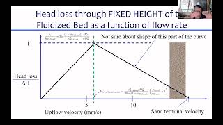 Filtration Design 13