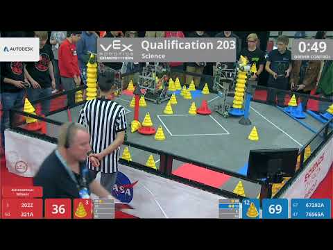 2018 VRC Sci Q203 - 202Z 321A vs 67292A 76565A - 102 to 87