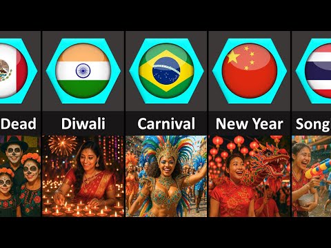 Festival Statistics: A Global Perspective | Vibepedia