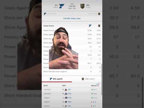 Las Vegas Golden Knights vs St Louis Blues, will the blues remain undefeated?