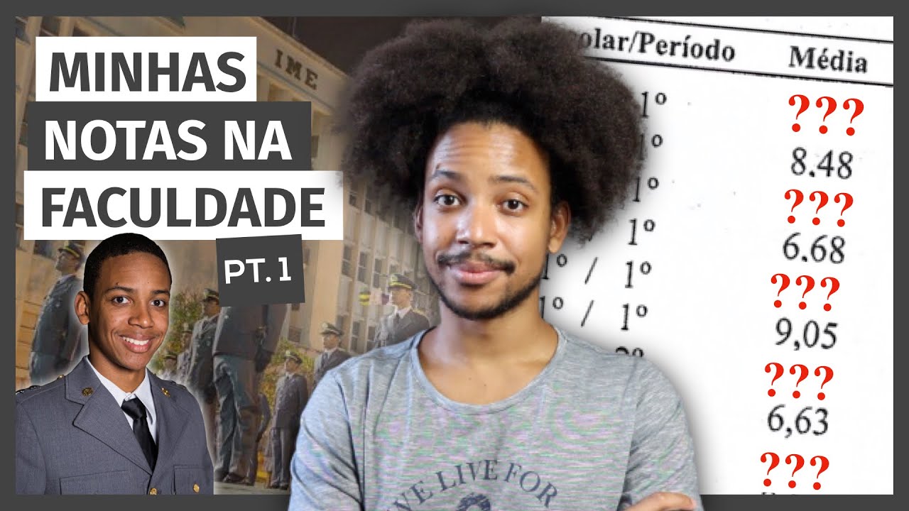 O que se ESTUDA em ENGENHARIA de COMPUTAÇÃO no IME | O Ciclo Básico | BackTracking #22