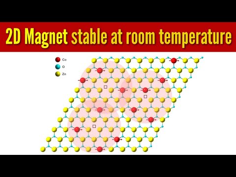 image-Which magnets are the strongest?