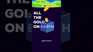 How Big Is a Human Cube?