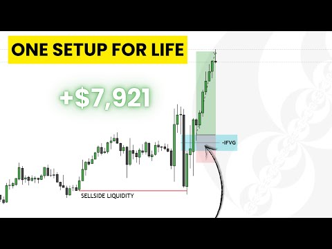 My One Trading Setup For Life - 10AM PO3