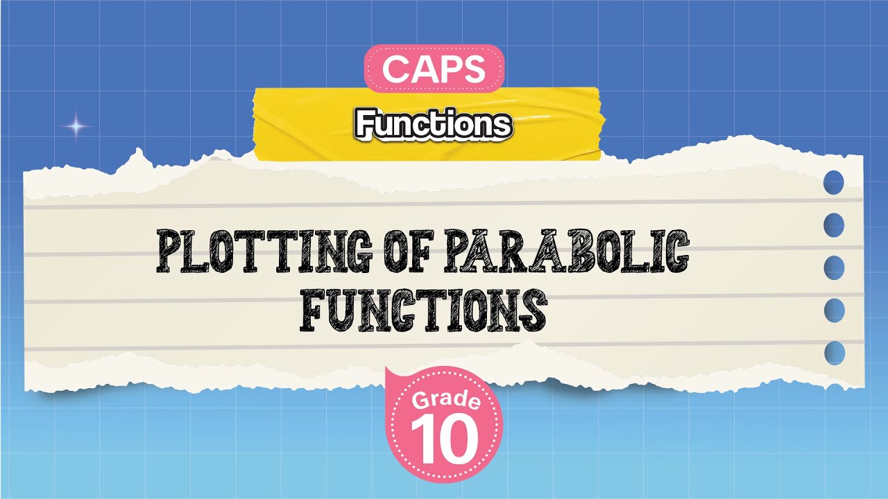 [GRADE 10] Plotting of Parabolic Functions