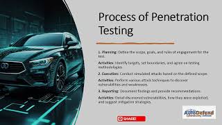 Process of Penetration Testing Episode 3
