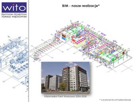 Pracownia Projektowa WITO Tomasz Więckowski