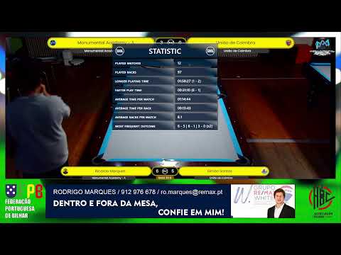 POOL - Campeonato Distrital - Coimbra - 1ª Divisão