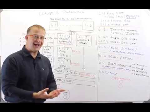 Road to SHEQ Certification Part 11 - Clause 6 (Planning)