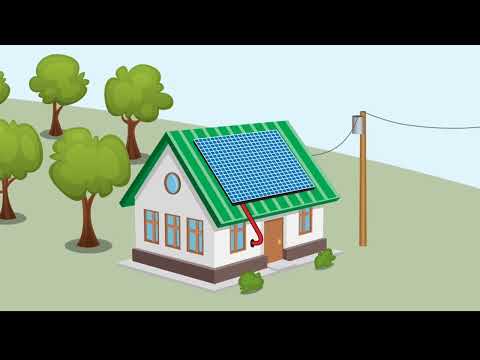 Net Metering Services 2 Ku