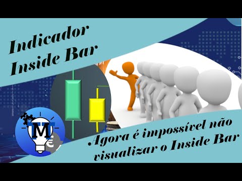 Video Identificador de Inside Bar