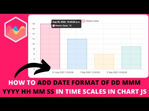 How to Add Date Format of DD MMM YYYY HH MM SS in Time Scales in Chart JS