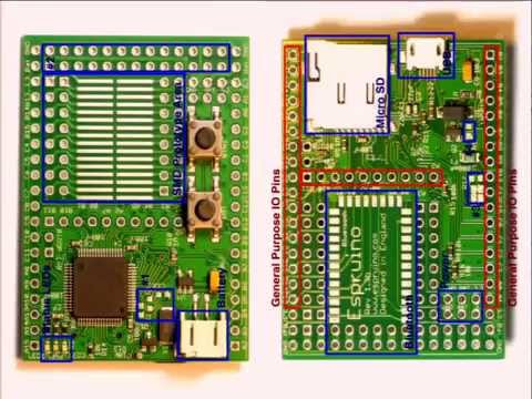 Javascript for Things with Espruino and Orion