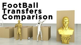 FootBall Transfers