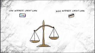 What is a Balance Transfer Credit Card? | Discover | Card Smarts