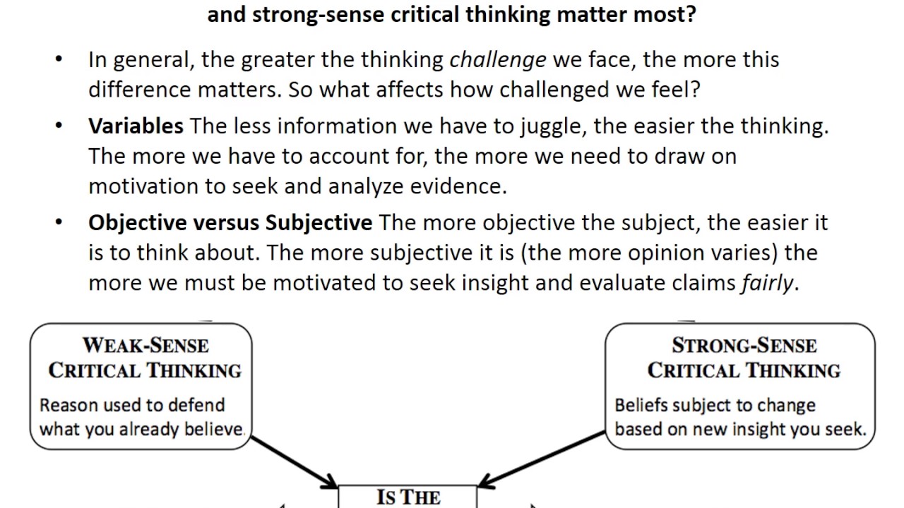 Prof K Critical Thinking Model Pt 1: Types of Thinking