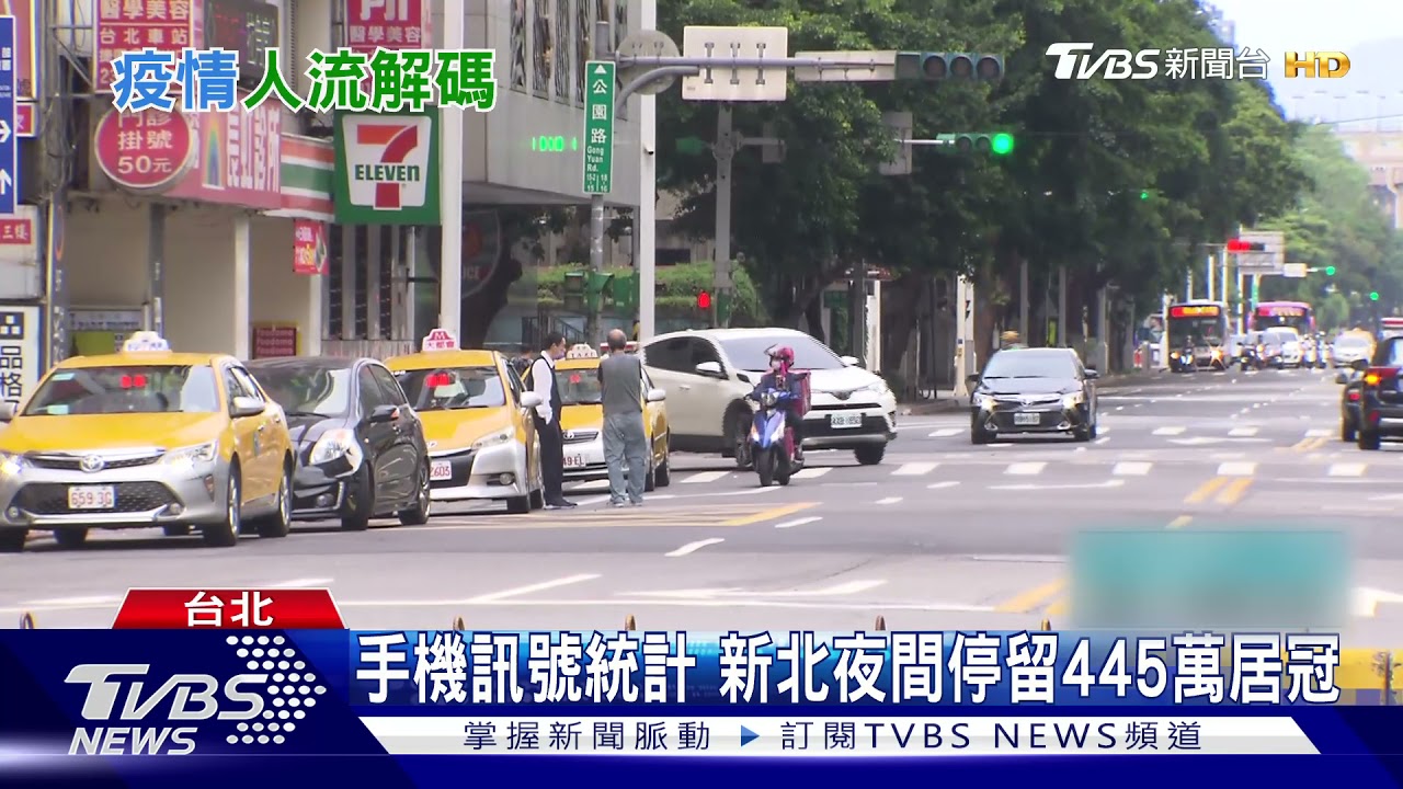 台灣首次電信信令人流統計 「北市白天比晚上多72萬人」