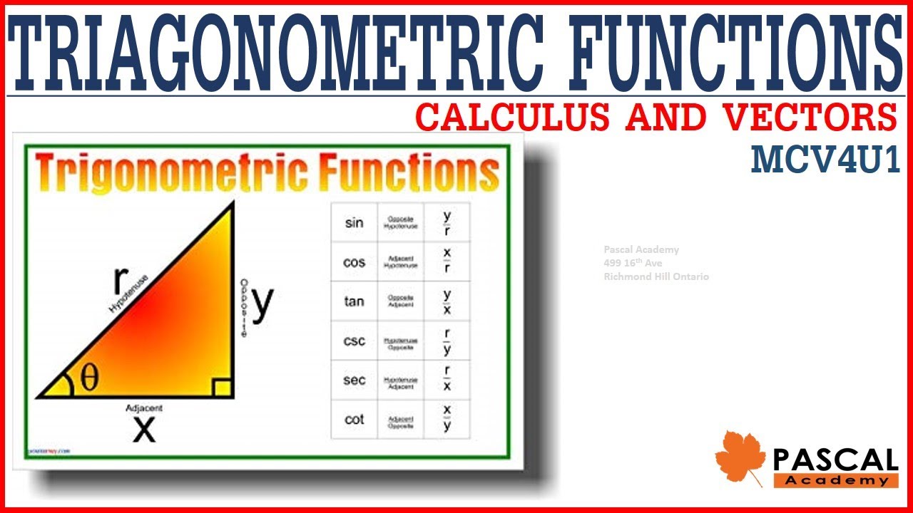 Trigonometric Functions in Calculus Math grade 12 Pascal Academy #trigonometric #functions #MCV4U1