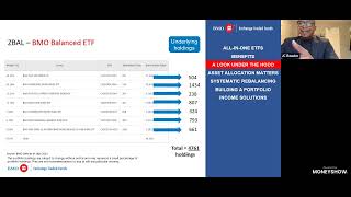 Portfolio Construction Simplified Using All-In-One ETF Solutions