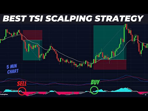 The Best Intraday Trading Strategy Using The TSI And The QQE MOD. Momentum Strategy High Accuracy