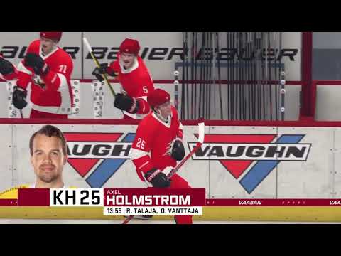 Maalikooste: KalPa - Sport 1.2.2022